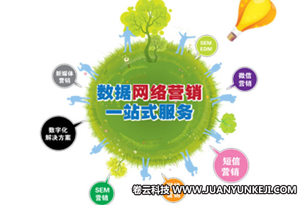 營(yíng)銷(xiāo)型網(wǎng)站建設(shè)如何保證制作效果更顯著